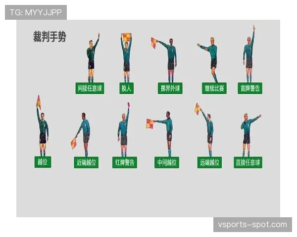 五人制足球规则详解：比赛人数与场地标准判罚细则