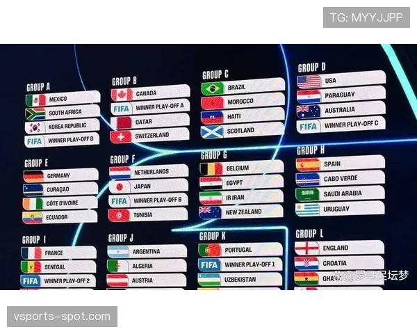 2026世界杯48队参赛赛制详解：12个小组如何晋级32强淘汰赛