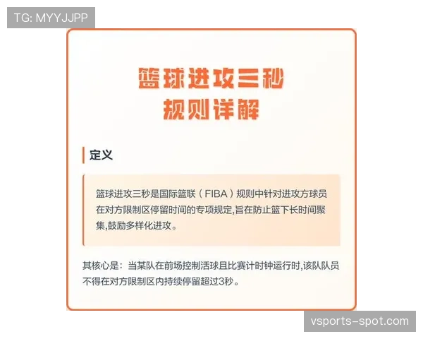 篮球24秒违例的规则定义与判定标准解析