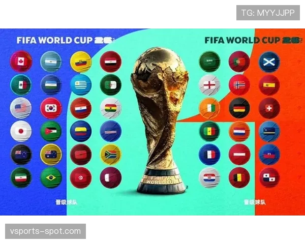 2026世界杯名单人数规则是什么 2026世界杯名单人数规则是什么