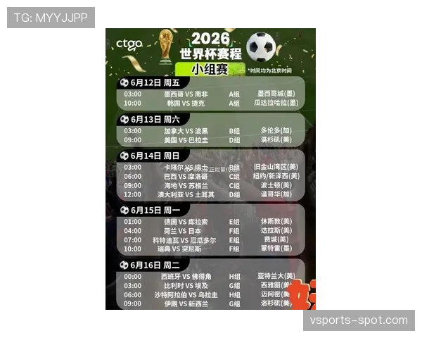 2026世界杯官方赛制出线规则 2026世界杯官方赛制出线规则