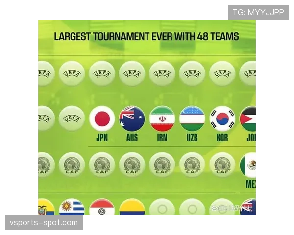 2026世界杯最佳第三名如何计算