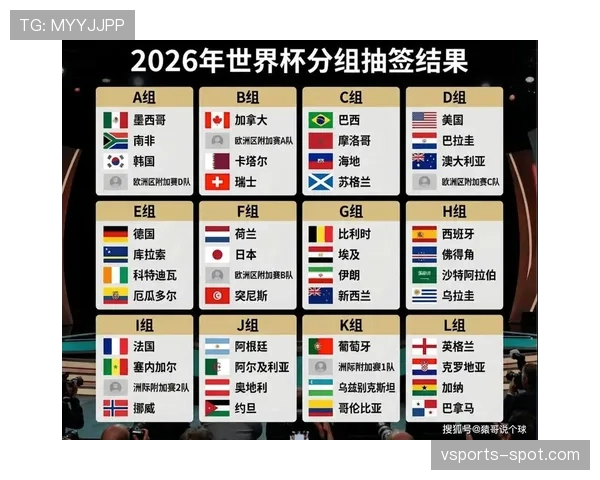 2026世界杯淘汰赛同半区规则怎么安排