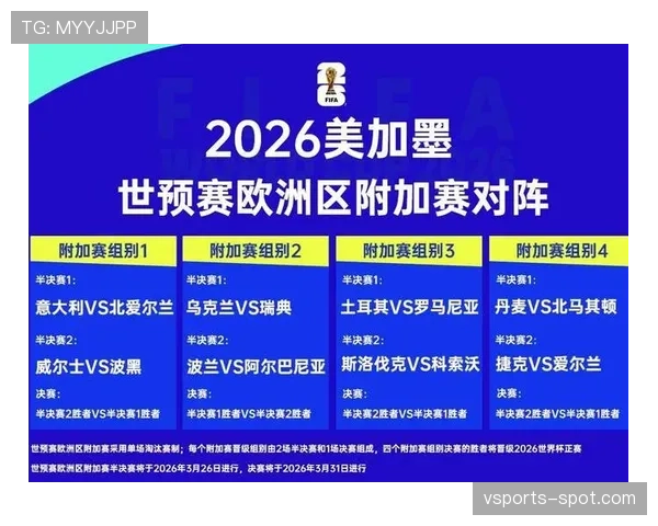 2026世界杯首轮比赛决定出线球队预测 2026世界杯首轮比赛决定出线球队预测